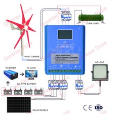 2000w wifi solare eolico - 2000w,
