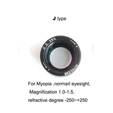 Lente di ingrandimento mirino