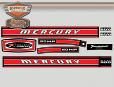 Decalcomanie fuoribordo