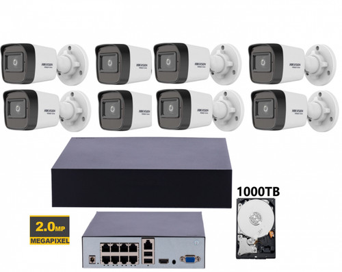 Kit videosorveglianza - kit,