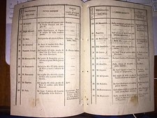 REGIO DECRETO STR  CASERTA ARCE ITRI FONDI CASCANO PIGNATARO ALIFE PRATA ACERRA