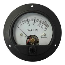 Pannello Misuratore Faccia