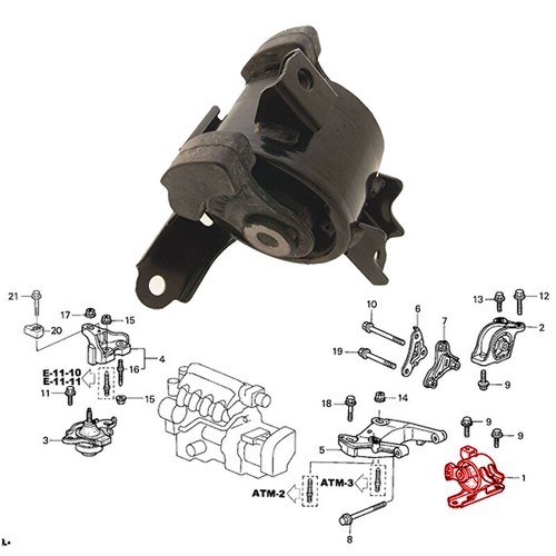 Supporto cambio automatico per - supporto,