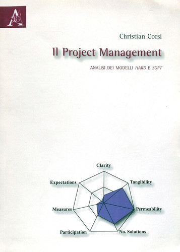 Corsi project management - corsi,