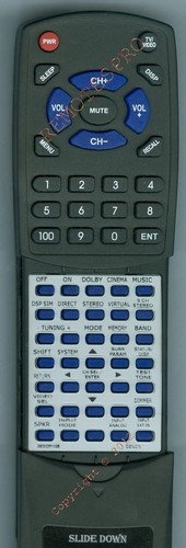 Telecomando ricambio per - di,