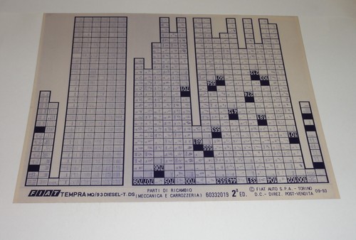 Microfiche catalogo ricambi - microfiche,
