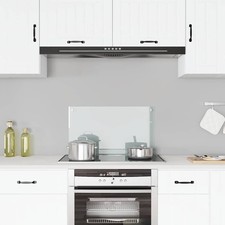 Paraschizzi per Cucina