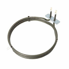 Elemento riscaldante ventola