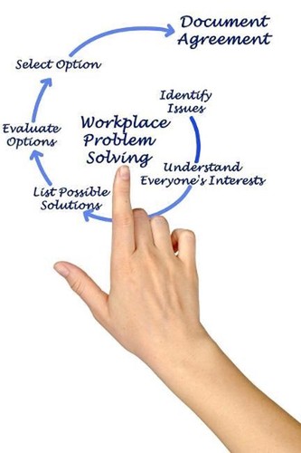 Servicing term and conditions - servicing,