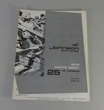 Catalogo Parti OMC Johnson