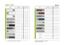 FENIX NTM ARPA PIANO TOP PER