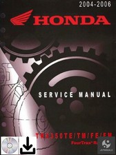Manuale riparazione servizio