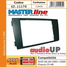 MASCHERINA RADIO 2 DIN AUDI A6