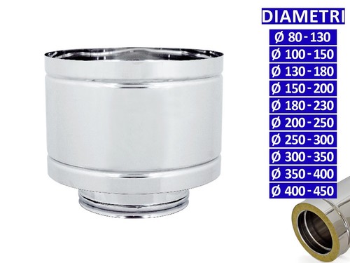 Allinox terminale botte - allinox,