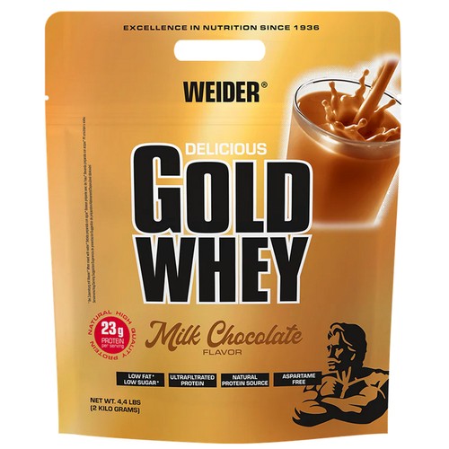 Weider - eur/kg),