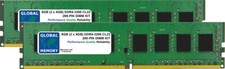 8GB (2 X 4GB) DDR4 3200MHz