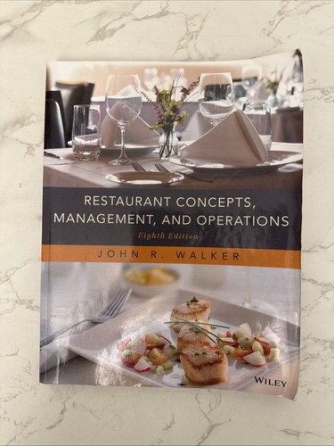 Restaurant concepts management - concepts,