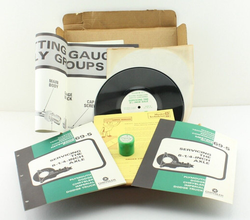 Kit manuale poster - kit, lp