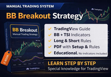 Strategia BB Breakout