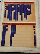 Alfa Romeo Nuova 33 I E. 16 Valvole Microfiches Originali Ricambi 