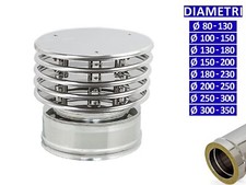 ALLINOX Terminale Con Lamelle