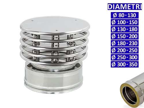 Allinox terminale con lamelle - allinox,