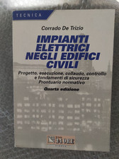 Impianti elettrici negli