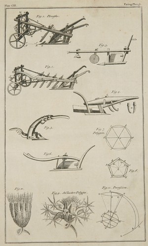 1765 antico stampa aratro - antico,