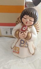 Angelo della mamma 2020 Thun