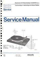 Philips Manuale di servizio