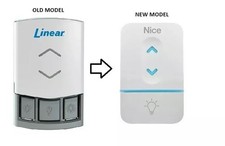 Pannello di controllo a parete