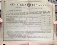 MINISTERO FINANZE CHININO DI STATO PREZZO DI FAVORE BISOLFATO... ROMA  1916-538