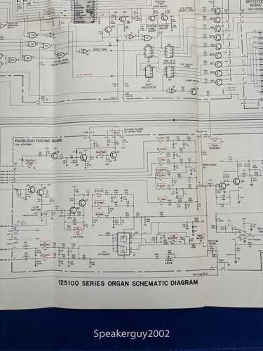 Schema pieghevole organo