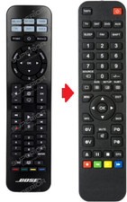 Telecomando di ricambio per