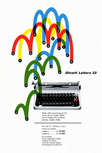 Poster macchina scrivere - macchina, da