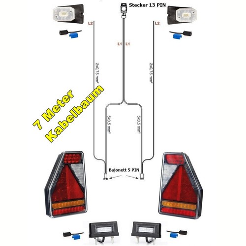 LED-Rückleuchten