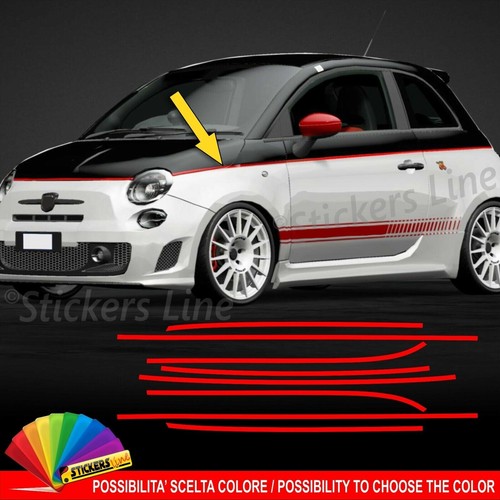 Fasce adesive fiat - adesive,