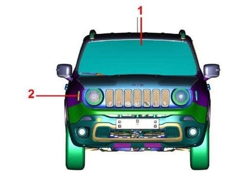 Jeep renegade uso - renegade,