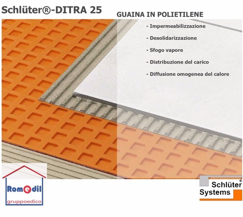 Schluter ditra guaina - schluter,