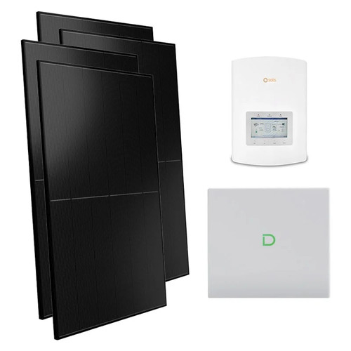 Kit fotovoltaico monofase