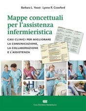 Mappe concettuali per