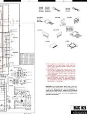 Schema di servizio per Kenwood