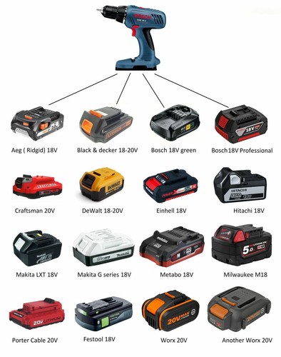 Adattatore batteria per vecchi