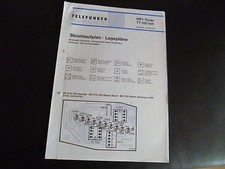 Quadro elettrico informazioni