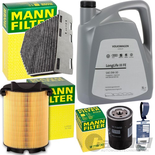 Mann set filtri - mann, +