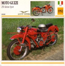 MOTO GUZZI 250 Airone Sport