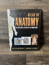 ATLAS OF ANATOMY: THE