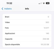 Iphone plus 256gb bianco - 14,