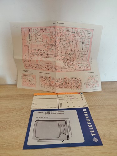 Mappa componenti schema - mappa,