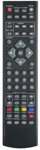 Telecomando ricambio per tv - telecomando,